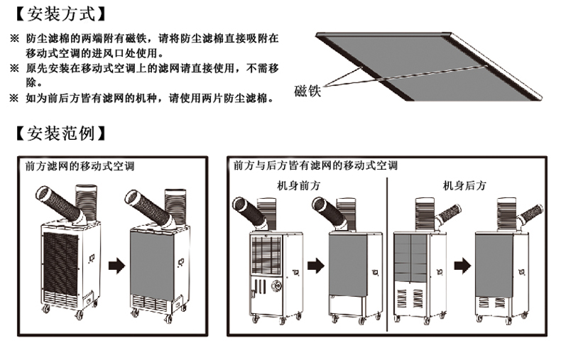 工業(ye) 生產(chan) 移動式冷氣機的安裝操作方法