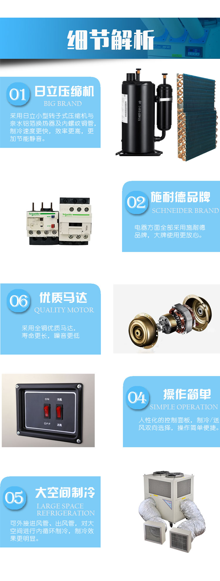 移動式冷氣機調整構造的具體(ti) 要求和計劃方案